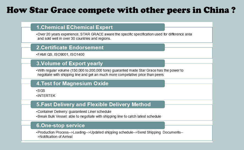 product-1-1 why-stargrace