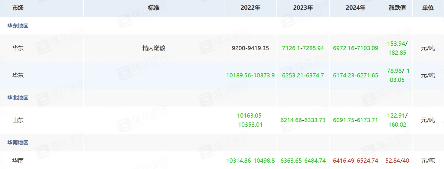 product-1468-559