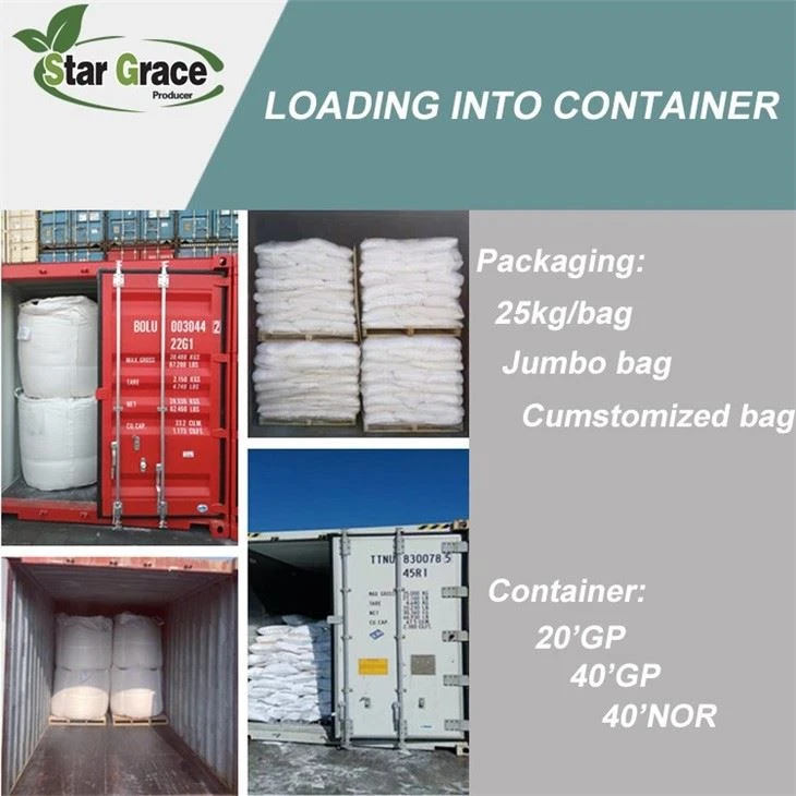 Dextrose Monohydrate China