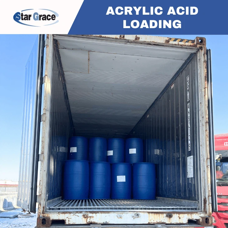 Acrylic Acid Price